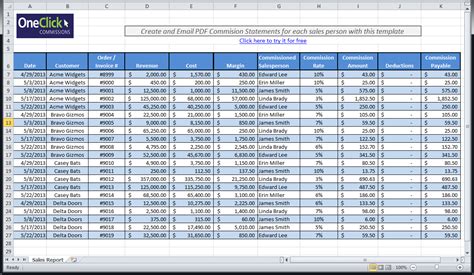 Free Excel Templates For Payroll, Sales Commission, Expense Reports in Generic Expense Report ...