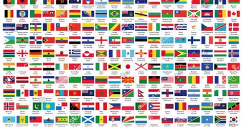 All the Countries in the World A-Z