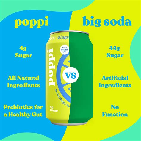 Snapklik.com : Poppi Ginger Lime Prebiotic Soda