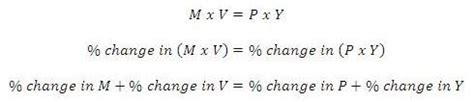 What Is the Quantity Theory of Money? | Quantity theory of money, Theories, Money