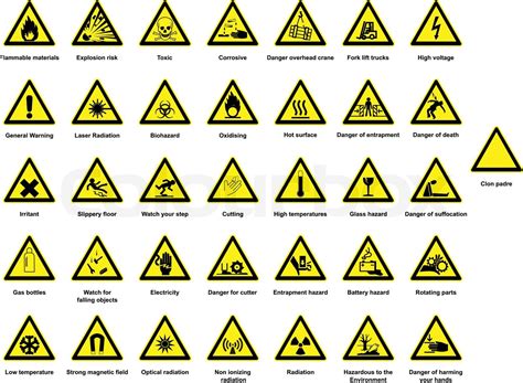 Chemical Hazard Symbols Harmful