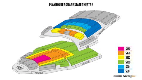 Cleveland Playhouse Square's State Theatre Seating Chart