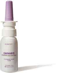 OMNARIS Dosage & Rx Info | Uses, Side Effects - The Clinical Advisor