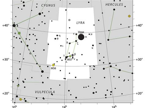 How to Find the Lyra Constellation