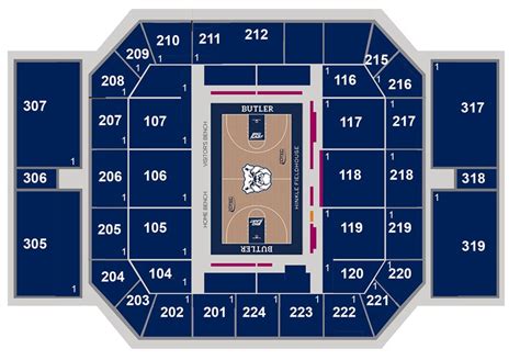 Hinkle Fieldhouse Review | Butler Basketball Arena | Historic Hinkle ...