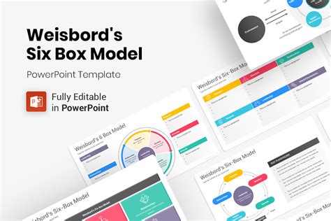 Weisbord's Six Box Model PowerPoint Template | Nulivo Market