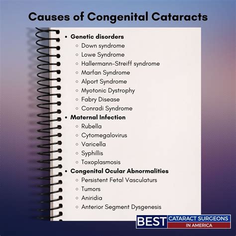 Causes Of Cataracts | Understanding What Causes Cataracts