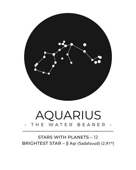 The Aquarius Constellation Digital Art by Eleanor L - Fine Art America