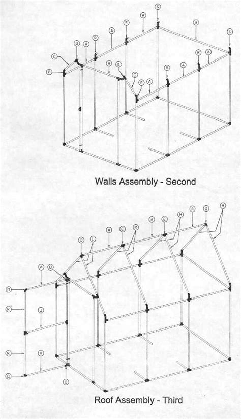 free pvc greenhouse plans | Pvc greenhouse plans, Pvc greenhouse ...