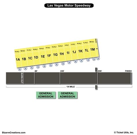 Las Vegas Motor Speedway Seating Chart | Seating Charts & Tickets