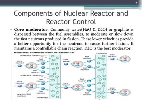 Nuclear power plant-safety measures