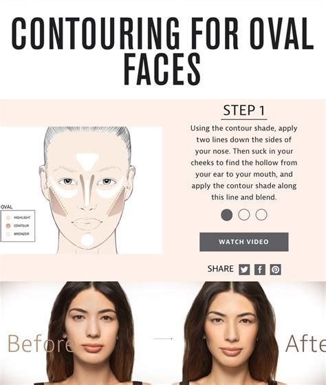 Oval face contouring