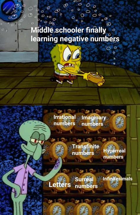 Maths | r/BikiniBottomTwitter | SpongeBob SquarePants | Know Your Meme