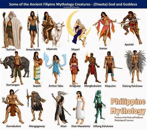 Deities of Philippine Mythology ~ Wazzup Pilipinas News and Events