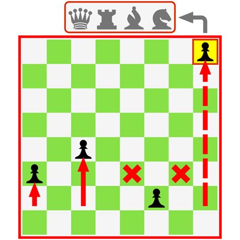 Chess Pawn Movement / Movimiento Peón Ajedrez - Openclipart