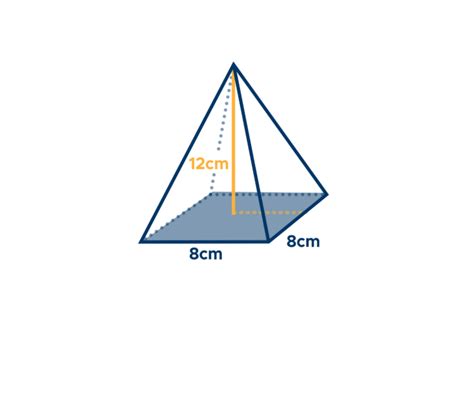 Volume of a Pyramid: Formula & Examples - Curvebreakers