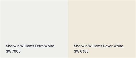 Sherwin Williams Extra White SW 7006: 34 real home pictures