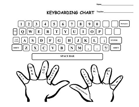 9 Best Images of Color Keyboard Worksheet - Typing Keyboard Worksheet, Worksheets Grade 1 ...