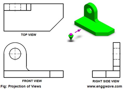 Third Angle Projection