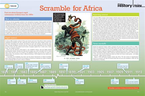 Scramble for Africa - Hodder Education Magazines