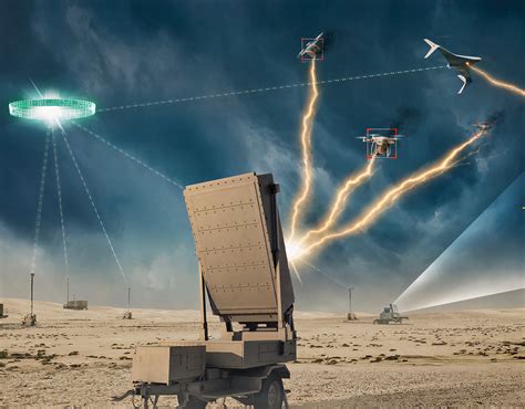 India to bet high on EMP to take out Swarm Drones – Indian Defence Research Wing