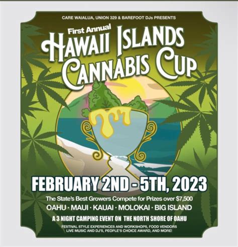 Hawaii Islands First Annual Cannabis Cup February 2nd to 5th ...