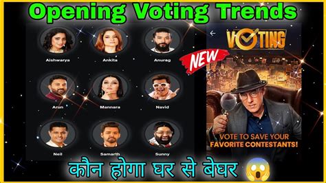 BIGG BOSS 17 OPENING VOTING TRENDS | LATEST VOTING TRENDS THIS WEEK ...