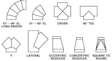 - Fiberglass Duct (Pipe and Fittings)