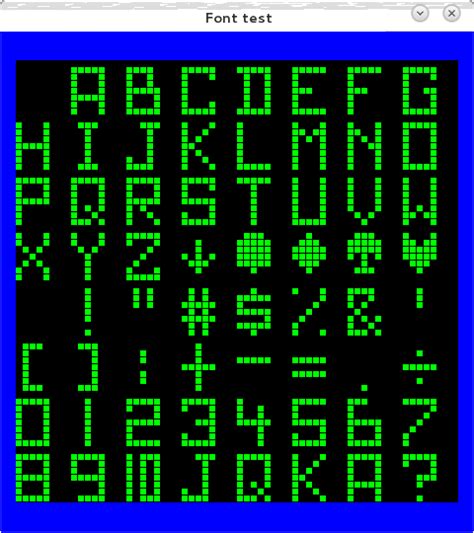 Worst.Console.Ever: Day 1 : Creating the Bitmap Font