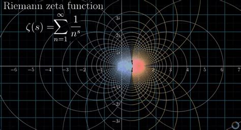 'Greatest Unsolved Problem in Mathematics' May Have a Solution