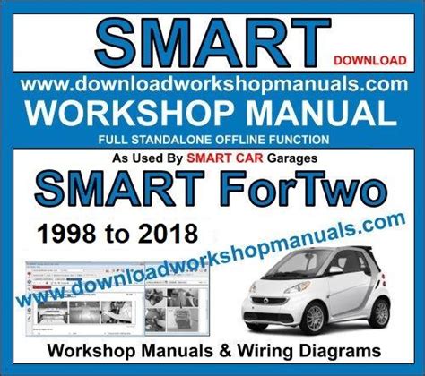 SMART CAR FORTWO Workshop Repair Manual Download