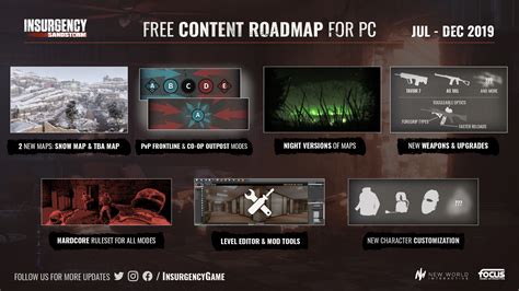 Insurgency: Sandstorm roadmap promises new locations, weapons, modes ...