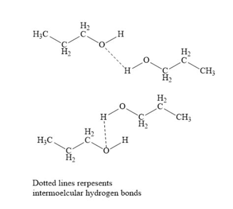 Explain why propanol has higher boiling point than that of the butane?