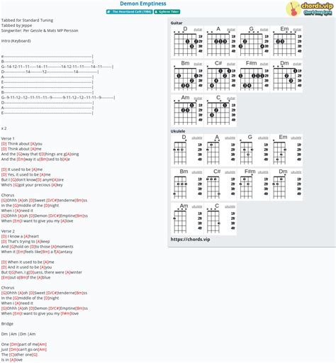 Chord: Demon Emptiness - Gyllene Tider - tab, song lyric, sheet, guitar ...