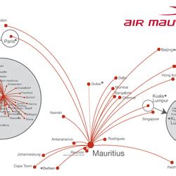 Air Mauritius route maps