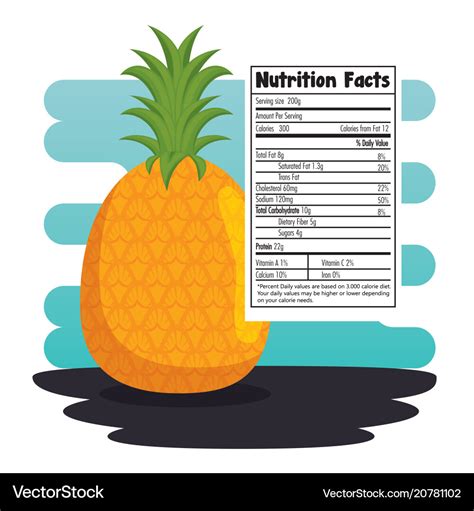 Nutrition Data