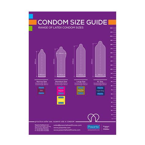 Condom Size Chart: How To Find The Right Size, 49% OFF