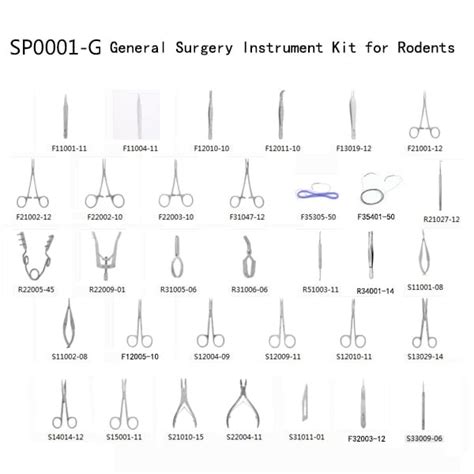 Surgical Tools - NPI Electronic