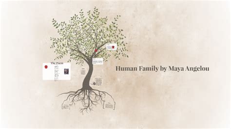 Human Family by Maya Angelou by Madison Williams on Prezi