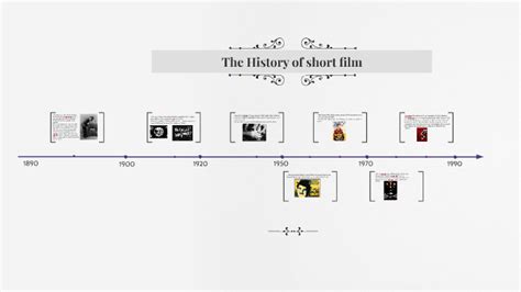 History of Short Film timeline by George Feast on Prezi