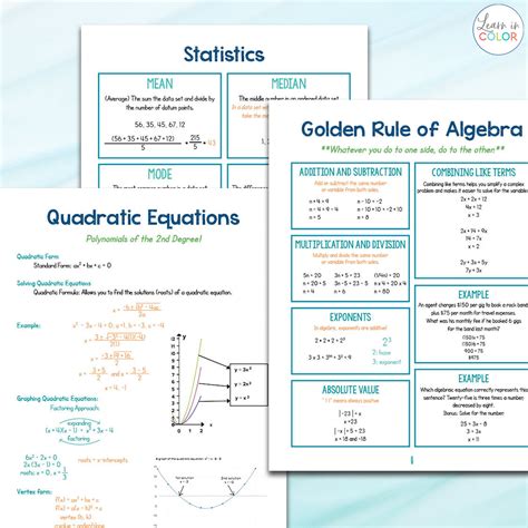 The Ultimate Algebra Cheat Sheets Grades: 5-7 – Learn in Color