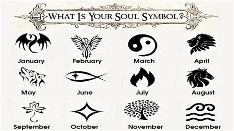 December Birth Month Symbols