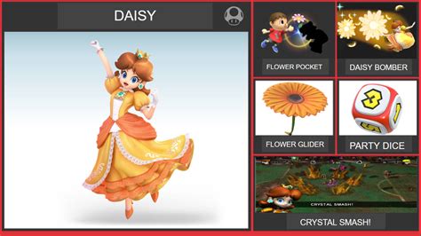 Daisy (Edited) Smash Bros Moveset by WilliamHeroofHyrule on DeviantArt