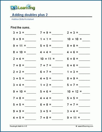 Addition facts worksheets | K5 Learning