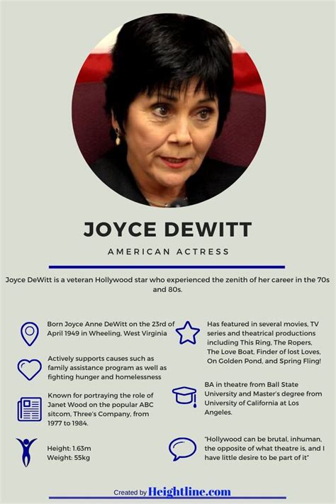 Joyce Dewitt Biography and Facts About Her Husband and Children