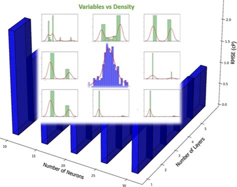 Enhancing Fracturing Fluid Viscosity in High Salinity Water: A Data ...