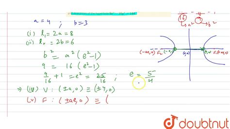 Find the length of the transverse axis, conjugate axis, eccentricity ...