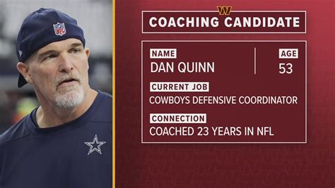 Fan reation to Dan Quinn hire as Washington Commanders coach | wusa9.com