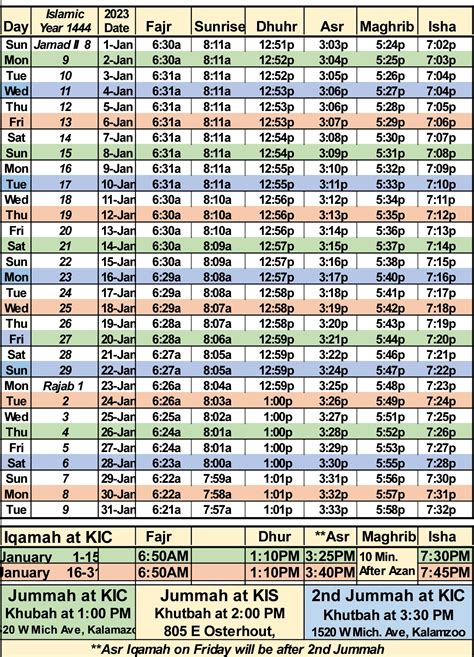 January 2023 Prayer Times | Kalamazoo Islamic Center