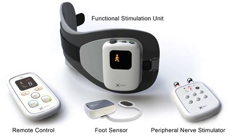 Excellent Functional Electrical Stimulation (FES) Device for Treatment ...